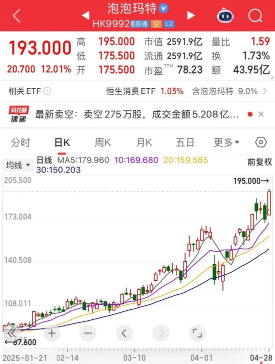 诚利和 罕见，“谷子经济”首只10倍股诞生！千亿级大市场，A股正宗概念股揭秘